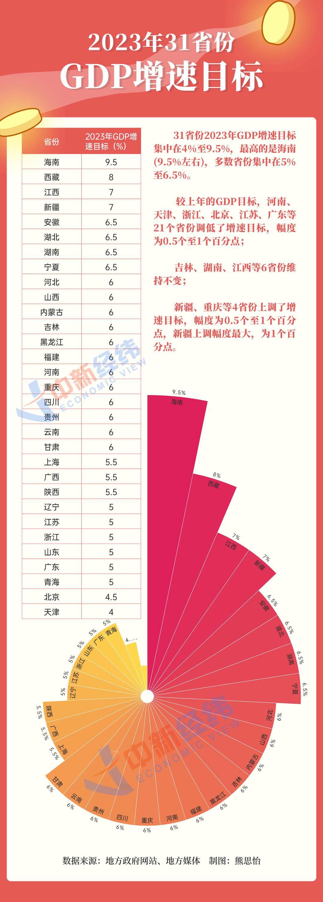 政策性牛市背景下，是否應(yīng)該參與炒股？理性探討投資的必要性，政策性牛市背景下投資的理性探討，是否應(yīng)該參與炒股及其必要性分析