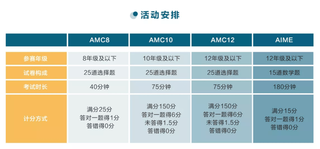 新澳精準(zhǔn)資料免費(fèi)提供208期,適用性策略設(shè)計_進(jìn)階版95.28