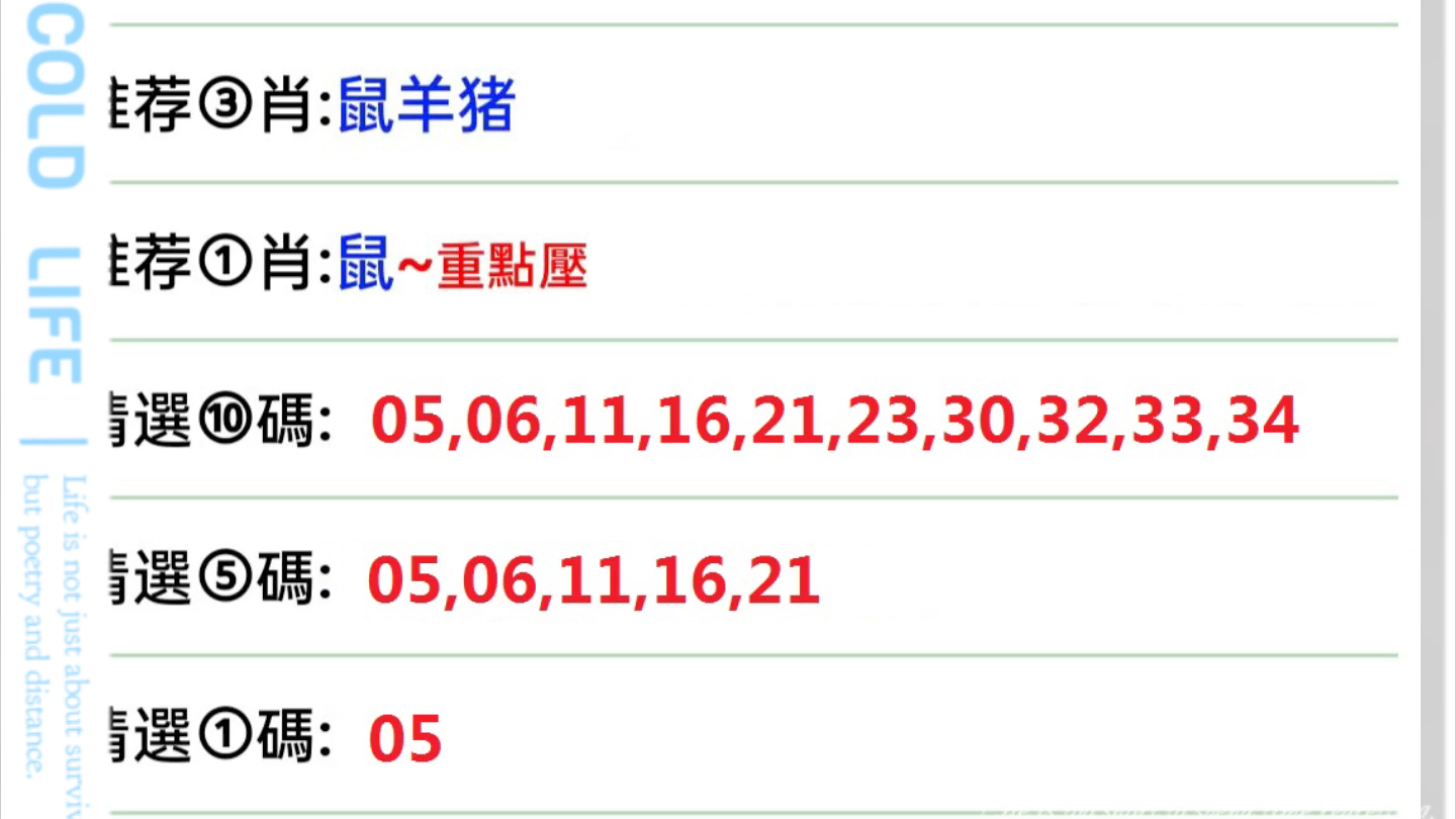 澳門6合生肖彩開獎時(shí)間,深入分析解釋定義_頂級版17.818