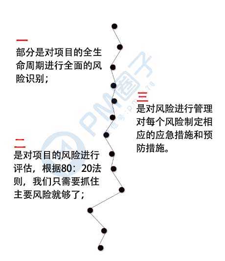 澳門一肖一碼一必中一肖：風險管理與資金控制的重要性