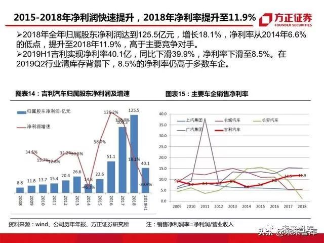 幻影幽靈 第2頁(yè)