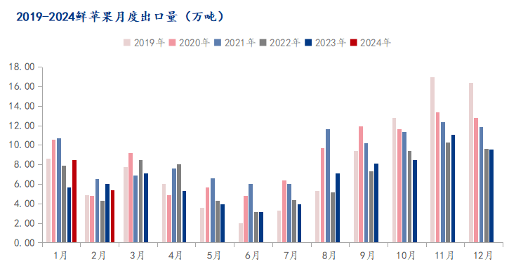 澳門六開獎2024今晚開獎，歷史數據分析與展望