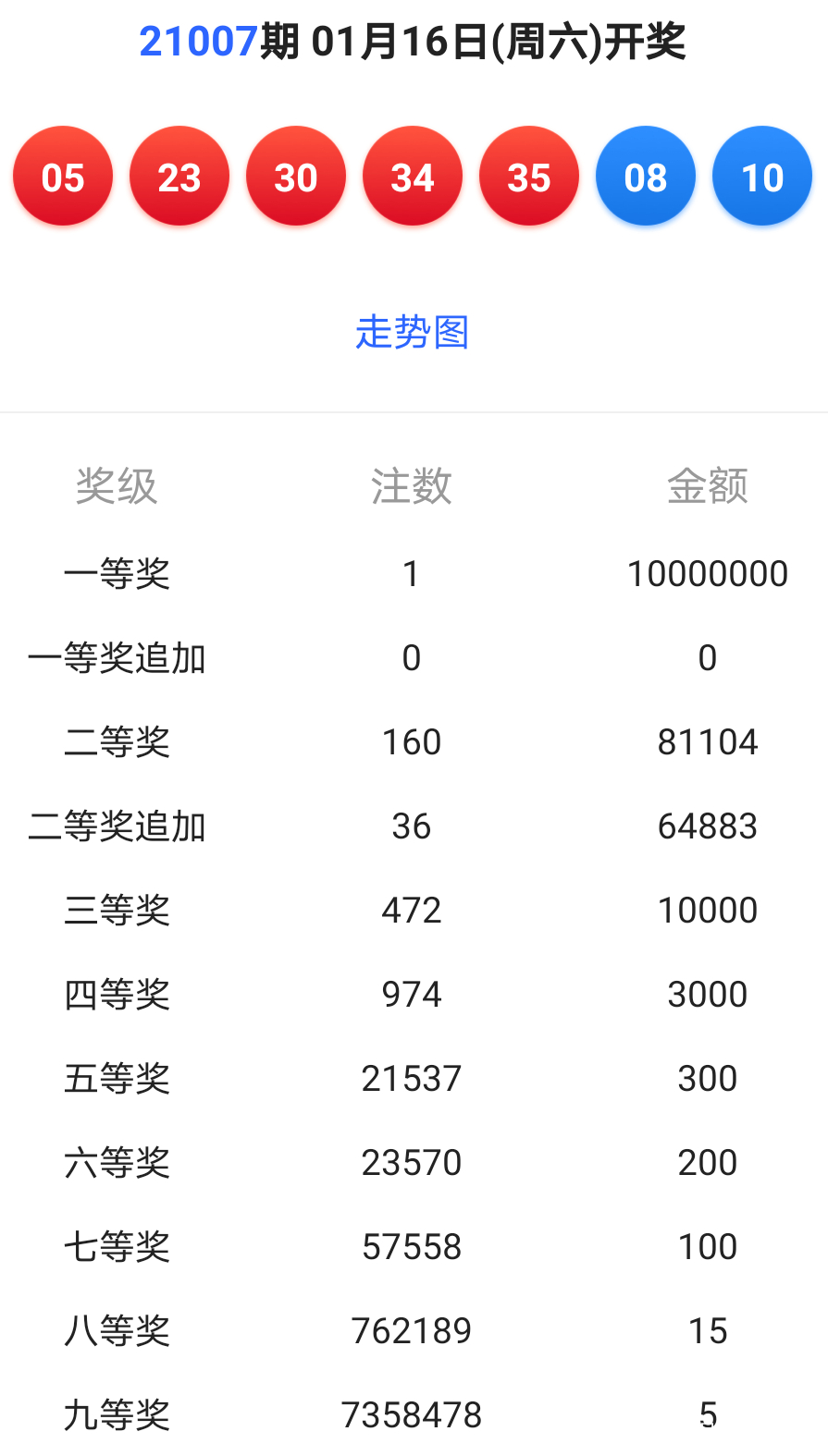 新澳六開彩開獎結(jié)果查詢合肥,安全設計解析_粉絲款40.58