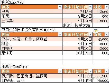 科興疫苗問題最新賠償方案公布,效率資料解釋定義_Elite28.649