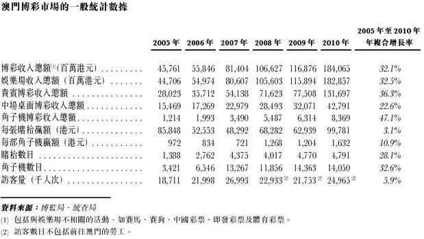 新澳門開獎(jiǎng)結(jié)果歷史,權(quán)威分析說明_Chromebook59.11