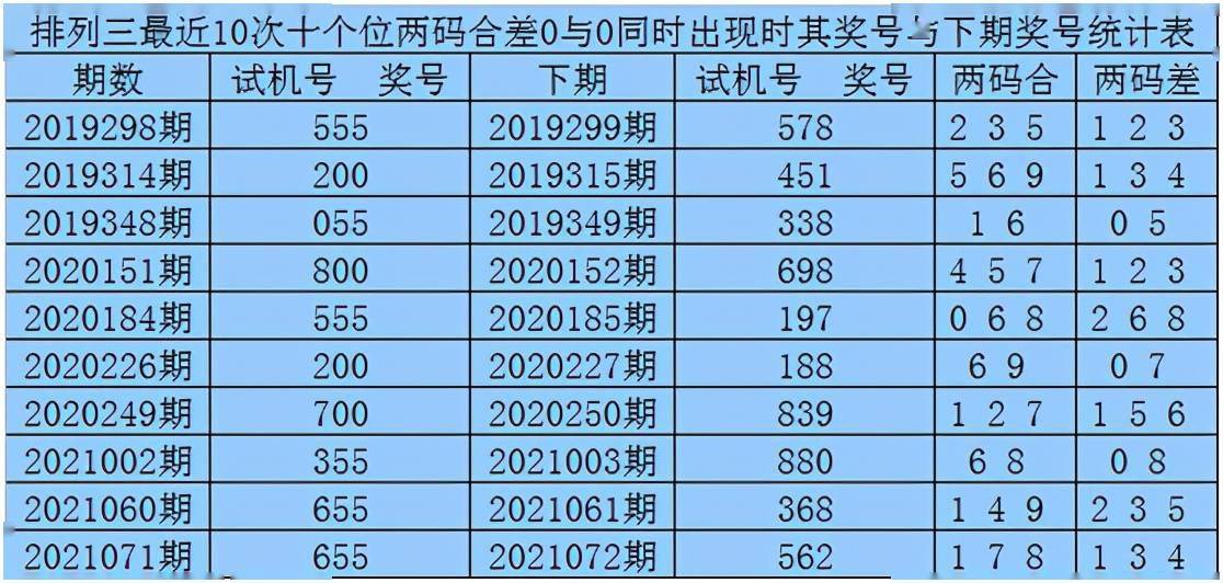 一碼一肖100%精準預測，助你贏取豐厚獎金