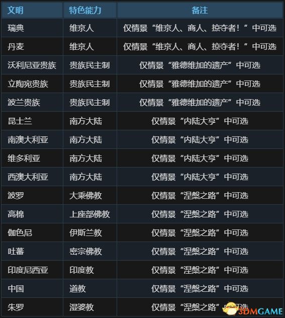 2024年澳門天天開好彩最新版,創(chuàng)造性方案解析_模擬版73.121