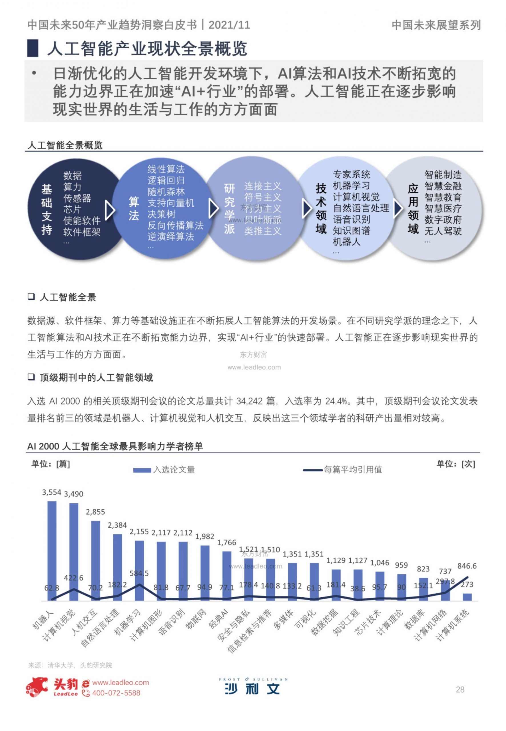 管家婆精準(zhǔn)資料大全免費(fèi)4295,未來趨勢解釋定義_UHD版69.146