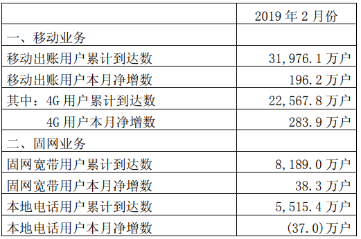 一碼一肖100%精準(zhǔn),實(shí)地驗(yàn)證執(zhí)行數(shù)據(jù)_2D68.67