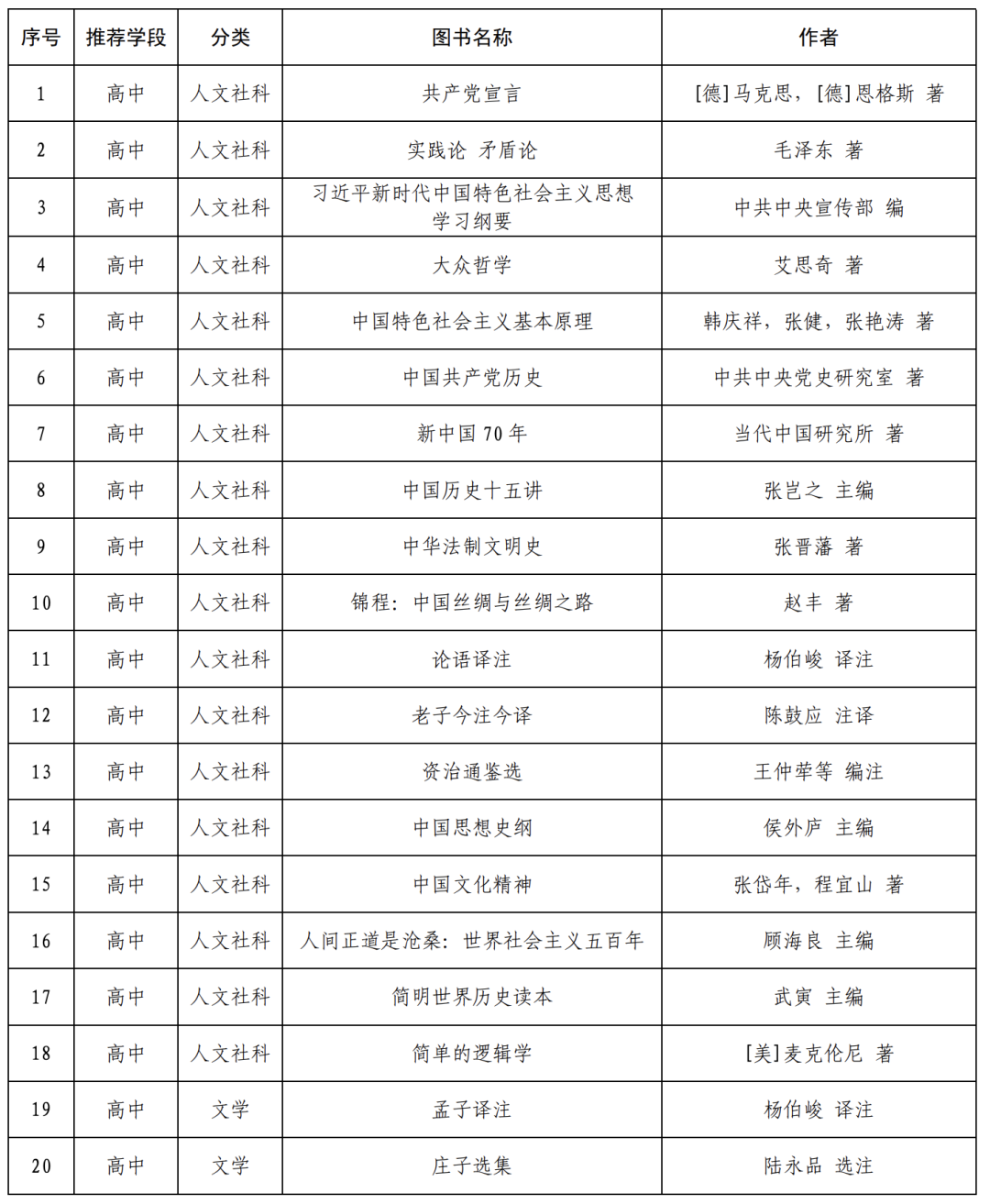 2024新澳門天天開好彩大全1：全年幸運指南