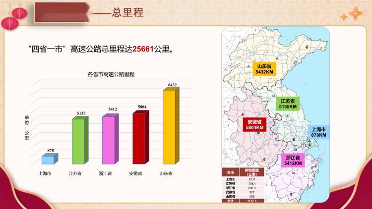 2024管家婆一肖一特,高速方案規(guī)劃_特別版2.446