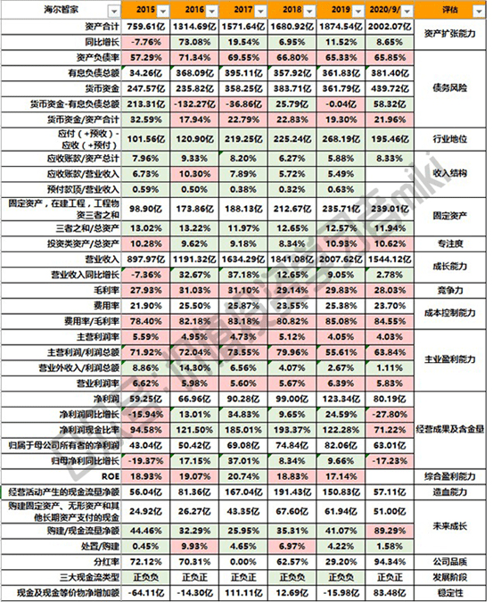 yunxuan 第2頁