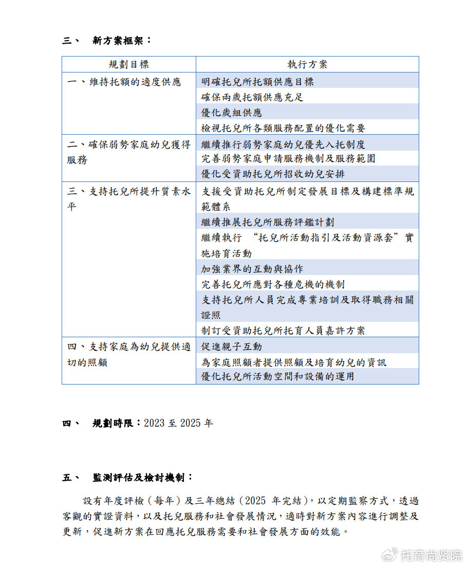 2024新澳最新動態(tài)：免費資料精準掌握