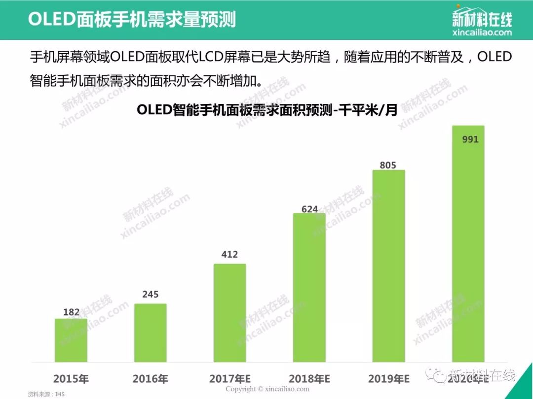 2024新澳最精準(zhǔn)資料大全：詳盡數(shù)據(jù)揭示行業(yè)發(fā)展新方向