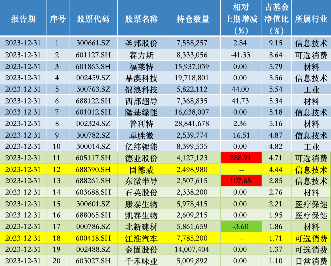 2024年香港6合開獎結果+開獎記錄,正確解答落實_T21.337