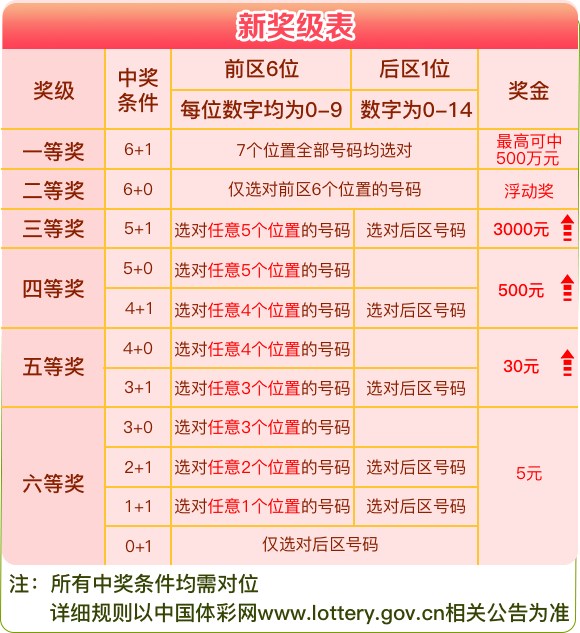 2024新澳最新開獎結果查詢,廣泛的解釋落實方法分析_ChromeOS15.118