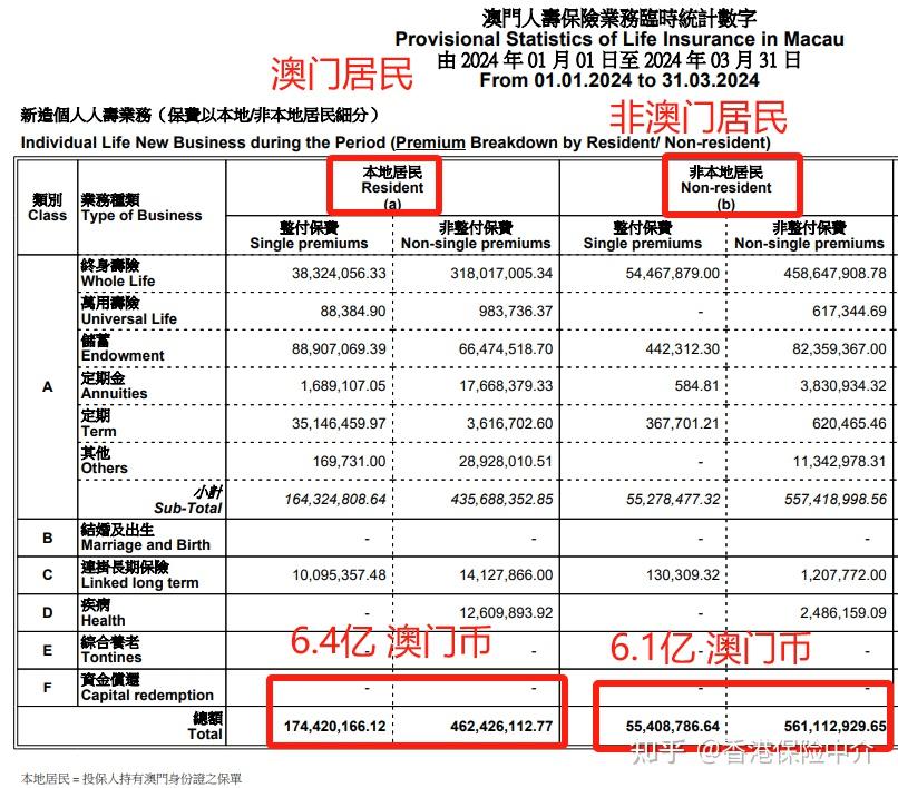 澳門2O24年全免咨料,最佳選擇解析說明_SP55.511