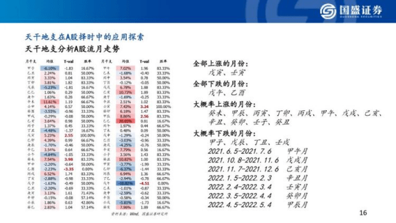 百分百準(zhǔn)確！白小姐四肖四碼預(yù)測技巧大公開