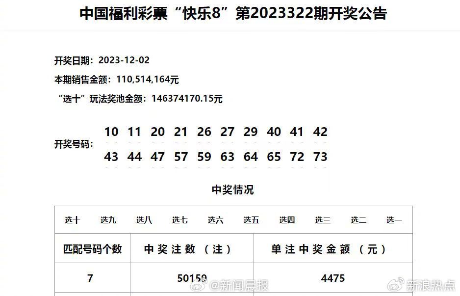 澳門開獎記錄2024年今晚開獎，大獎金額再創(chuàng)新高