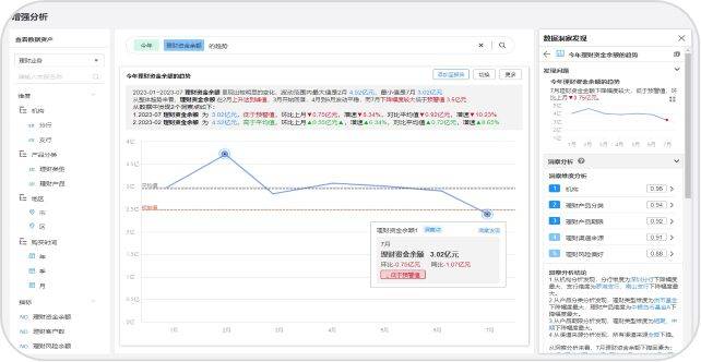 新奧最準免費資料指南：行業(yè)數據精準預測，助您領先一步