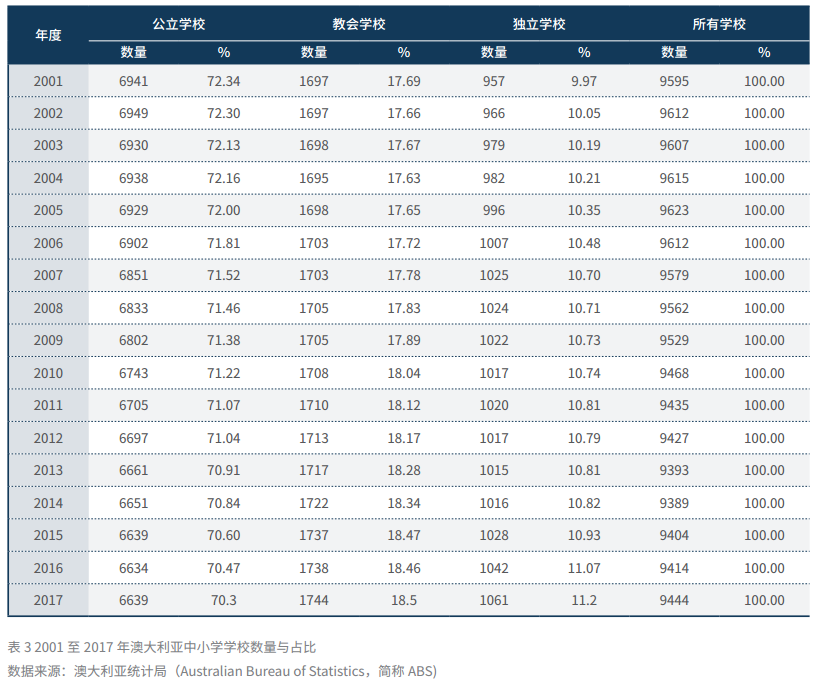 新澳資料最準的網站,數據解答解釋定義_SE版18.688