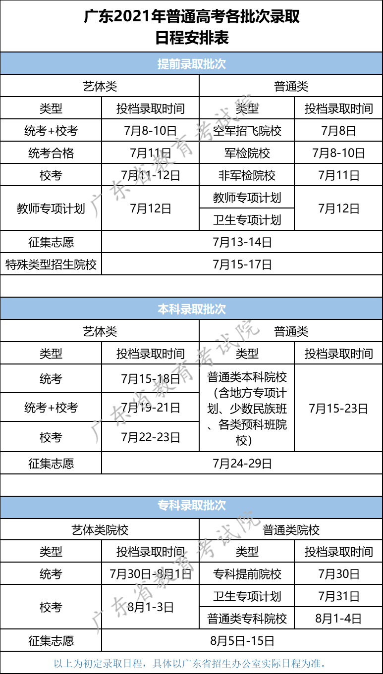 澳門管家婆,安全性策略評估_微型版85.463