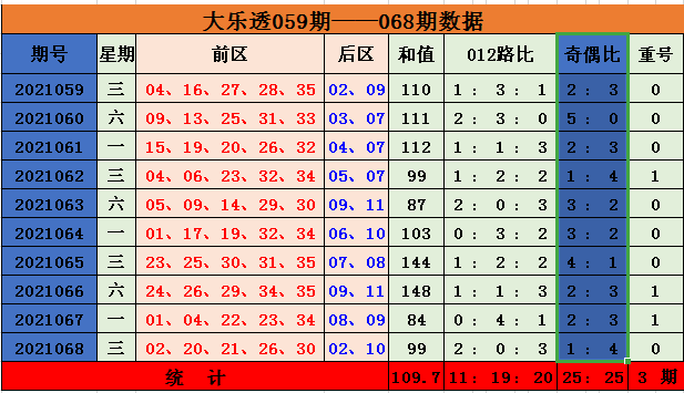 澳門今晚特馬開獎，最新號碼預測與解析