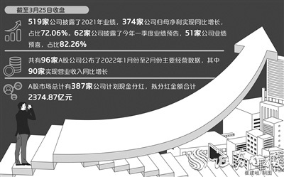 內部免費一肖一碼：如何在市場中保持長期盈利