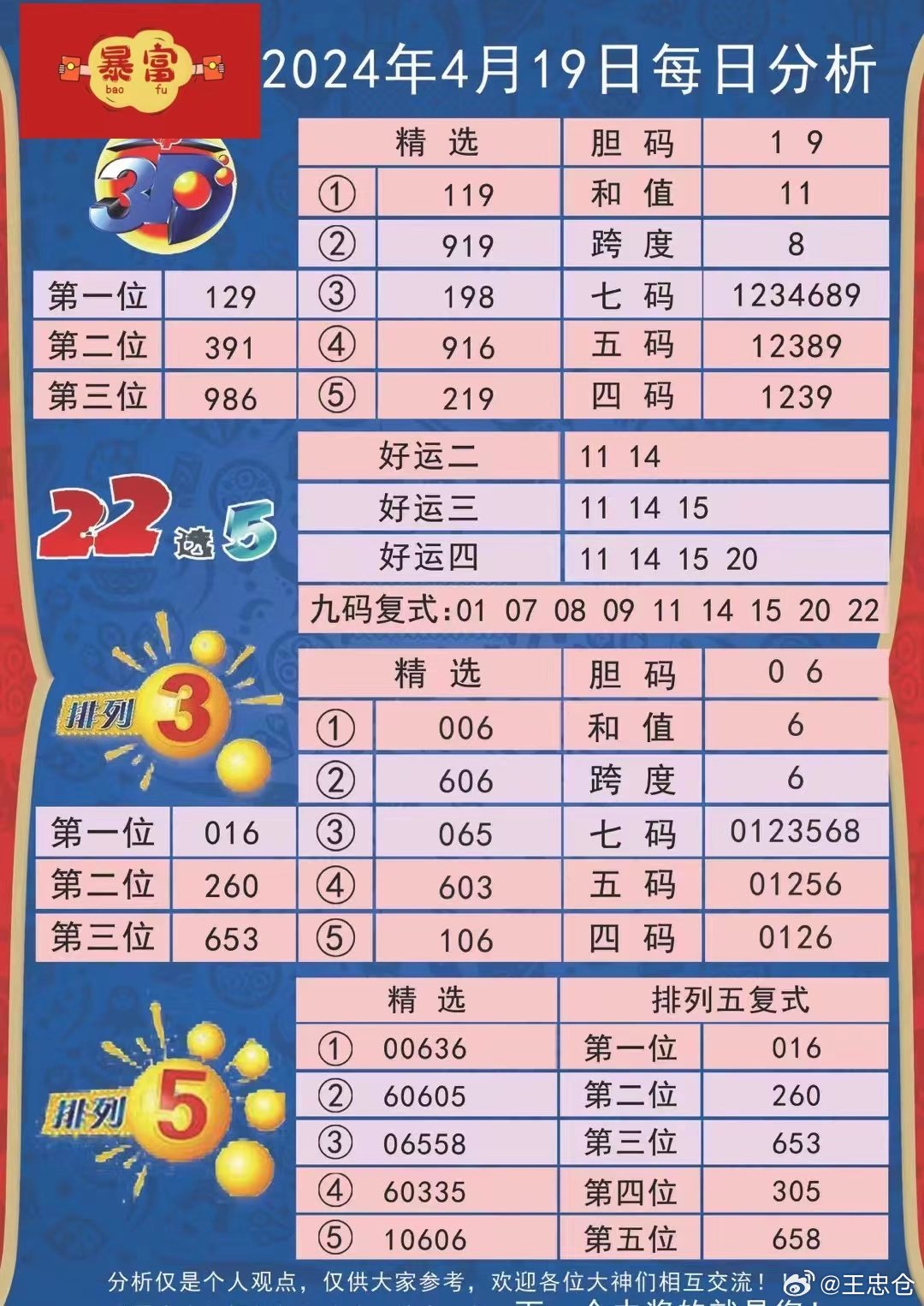 2024年新澳開獎記錄,專家分析解釋定義_探索版38.896