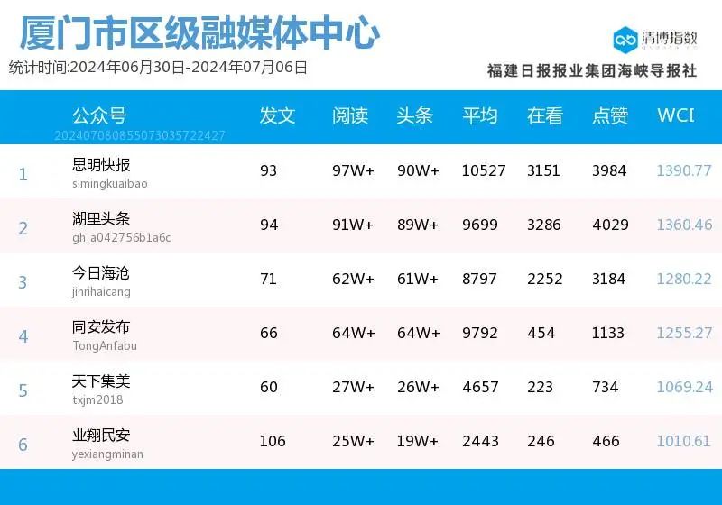 新澳2024今晚開獎結(jié)果公布，中獎號碼大揭秘