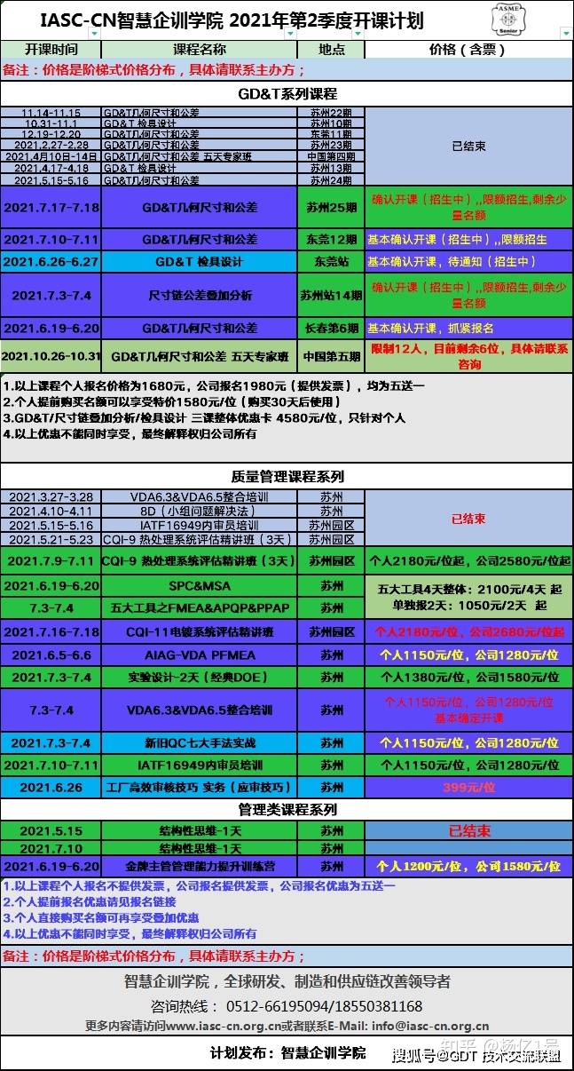 新澳門今晚開獎結(jié)果查詢,精細(xì)評估說明_M版82.526