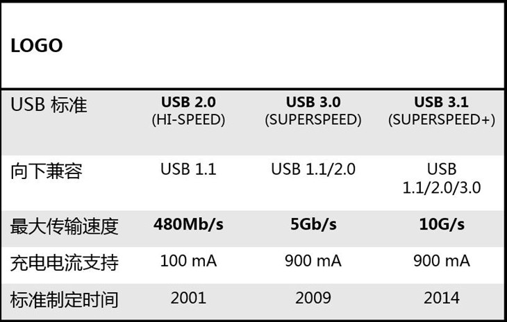 一碼包中9點20公開,真實數(shù)據(jù)解析_擴(kuò)展版90.669