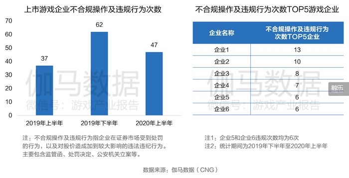 新澳內(nèi)部一碼精準公開：企業(yè)競爭力的新引擎