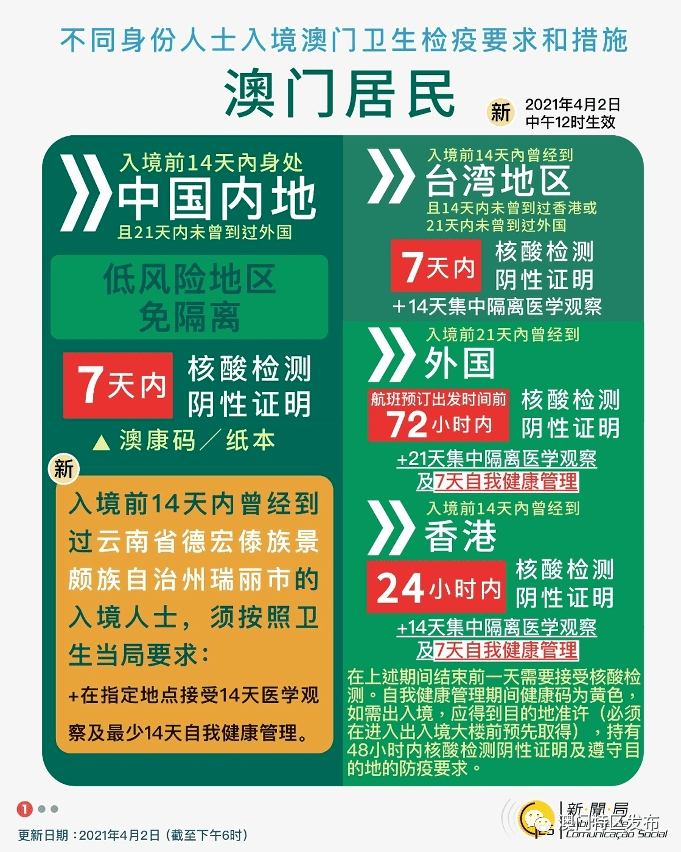 澳門一碼一碼掛牌100%準(zhǔn)確，新手也能輕松上手