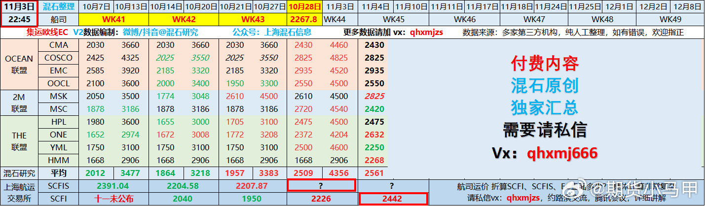 澳門(mén)一碼一碼100準(zhǔn)確AO7版,數(shù)據(jù)引導(dǎo)設(shè)計(jì)策略_UHD79.40