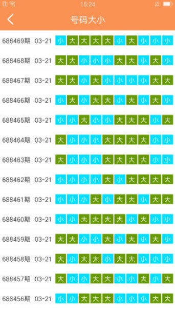 澳門天天開彩大全免費,實地評估數據策略_android68.899