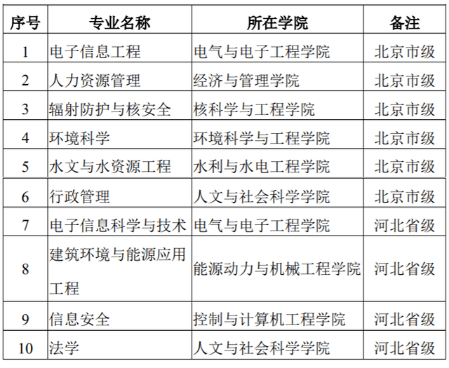 新澳全年免費(fèi)資料大全,定性評(píng)估說(shuō)明_P版19.659