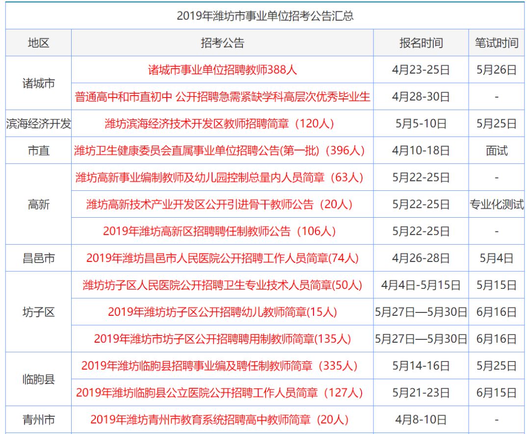 2024年香港正版資料免費(fèi)大全：助力決策的全面參考手冊(cè)