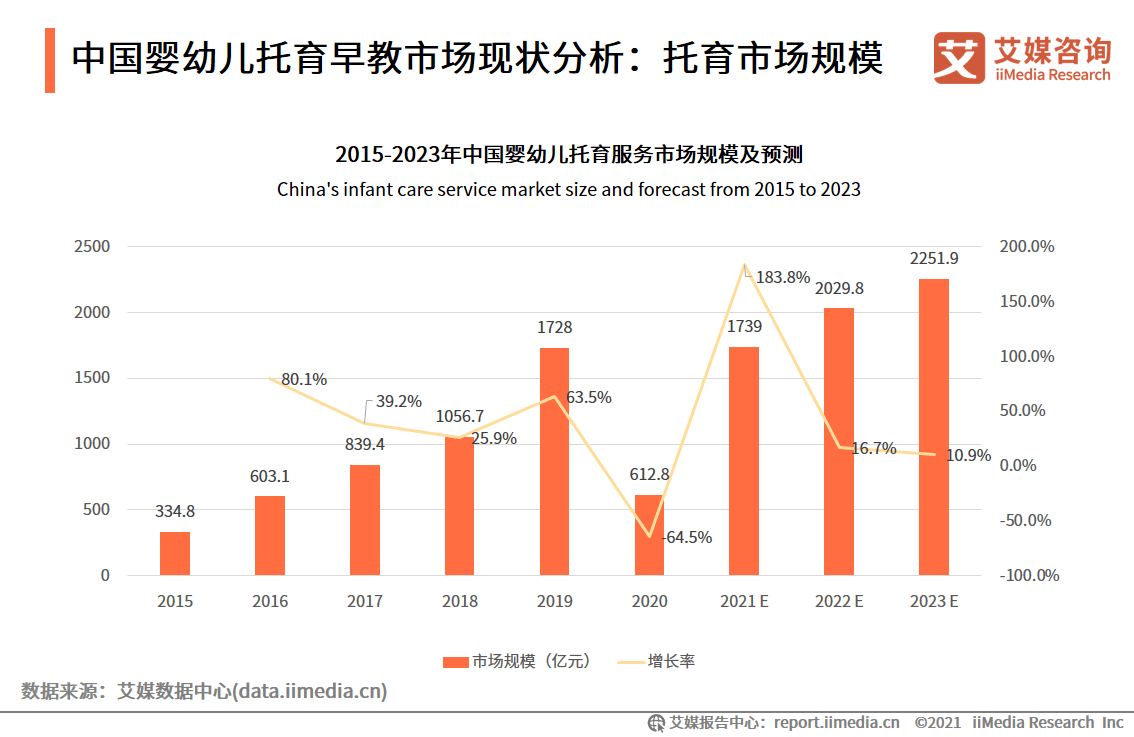 新奧2024年免費資料大全：最新行業趨勢深度解析