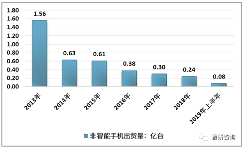 澳門一碼一碼100準(zhǔn)確：未來趨勢的預(yù)測與分析