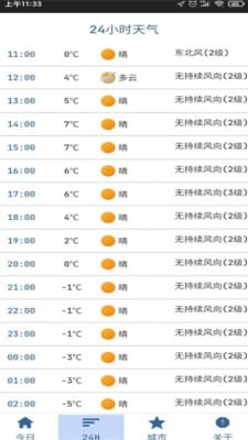 新澳門天天彩2024年全年資料,高度協(xié)調策略執(zhí)行_復古款30.159