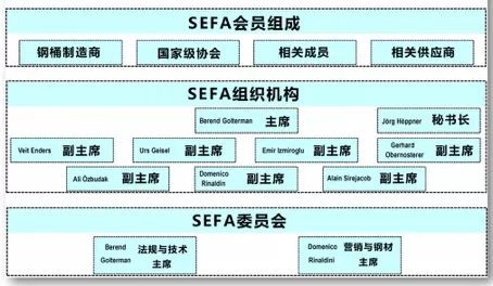 新奧門特免費(fèi)資料大全198期,定性解析說明_Android256.184