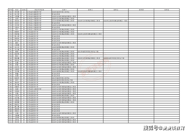 2024年正版資料免費大全掛牌,創(chuàng)新執(zhí)行計劃_專業(yè)款93.717