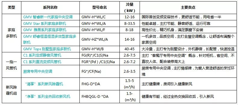 新澳門資料大全2024年正版免費(fèi)下載指南