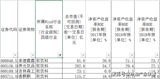 推薦 第353頁