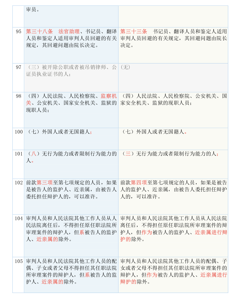 2024澳門(mén)濠江免費(fèi)資料,國(guó)產(chǎn)化作答解釋落實(shí)_靜態(tài)版87.995