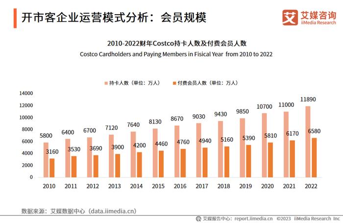 2024年澳門天天開(kāi)好彩,深入數(shù)據(jù)執(zhí)行解析_界面版62.781