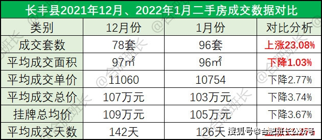 一碼一肖100%精準(zhǔn),綜合數(shù)據(jù)解析說(shuō)明_鉆石版35.923