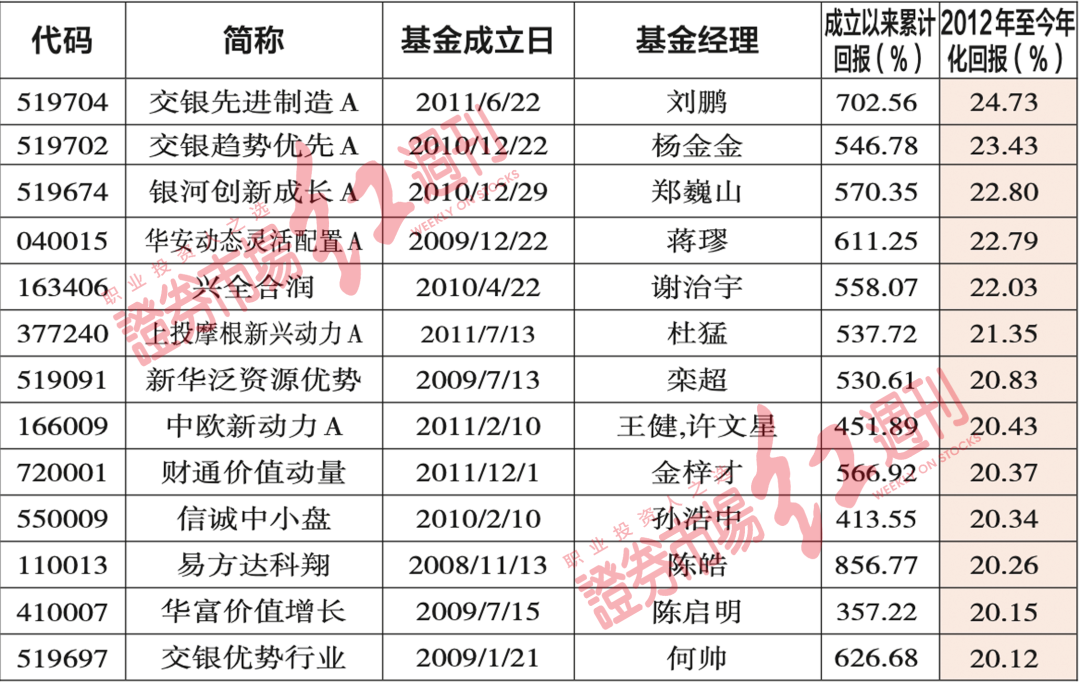 最準(zhǔn)一碼一肖100%精準(zhǔn)老錢莊揭秘,全面數(shù)據(jù)解析說(shuō)明_豪華版38.10