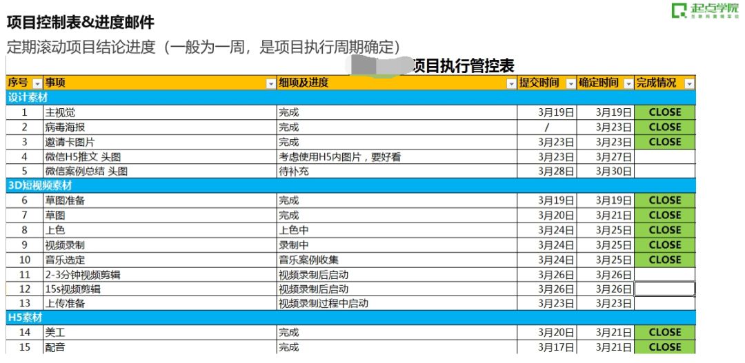 2024新奧正版資料免費(fèi),實地數(shù)據(jù)分析計劃_KP45.465